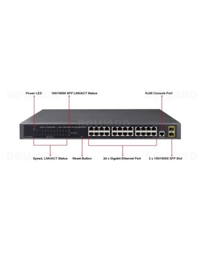 GS-4210-24T2S. Коммутатор 24-портовый. Beward в Прокопьевске