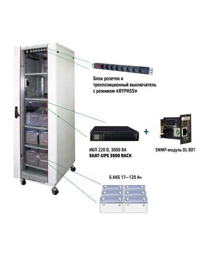 SKAT UPS 3000 SNMP (467). Комплекс бесперебойного питания. Бастион в Прокопьевске